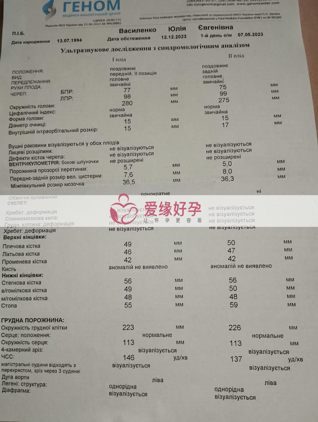 乌克兰试管婴儿助孕爱心妈妈孕29周产检顺利通过