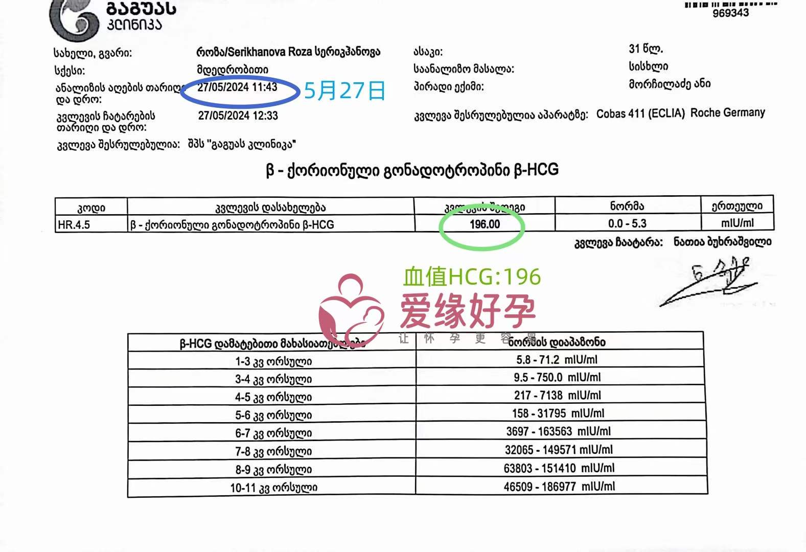 爱缘好孕:格鲁吉亚爱心妈妈孕验孕着床成功