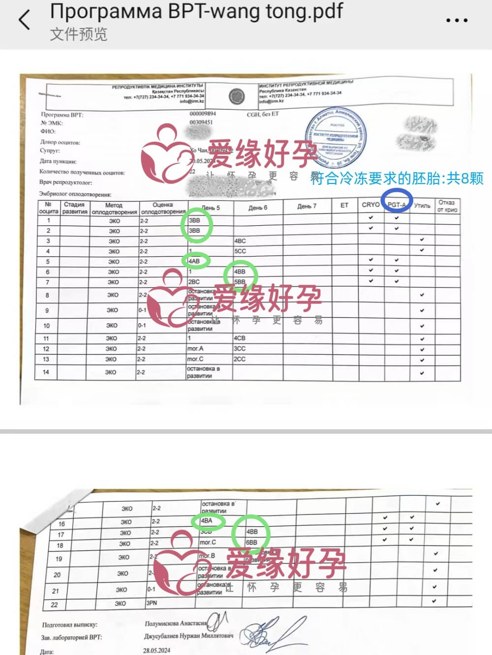 爱缘好孕:哈萨克斯坦自暖客户W女士胚胎报告符合预期