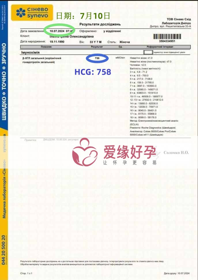 爱缘好孕格鲁吉亚爱心妈妈验孕着床成功