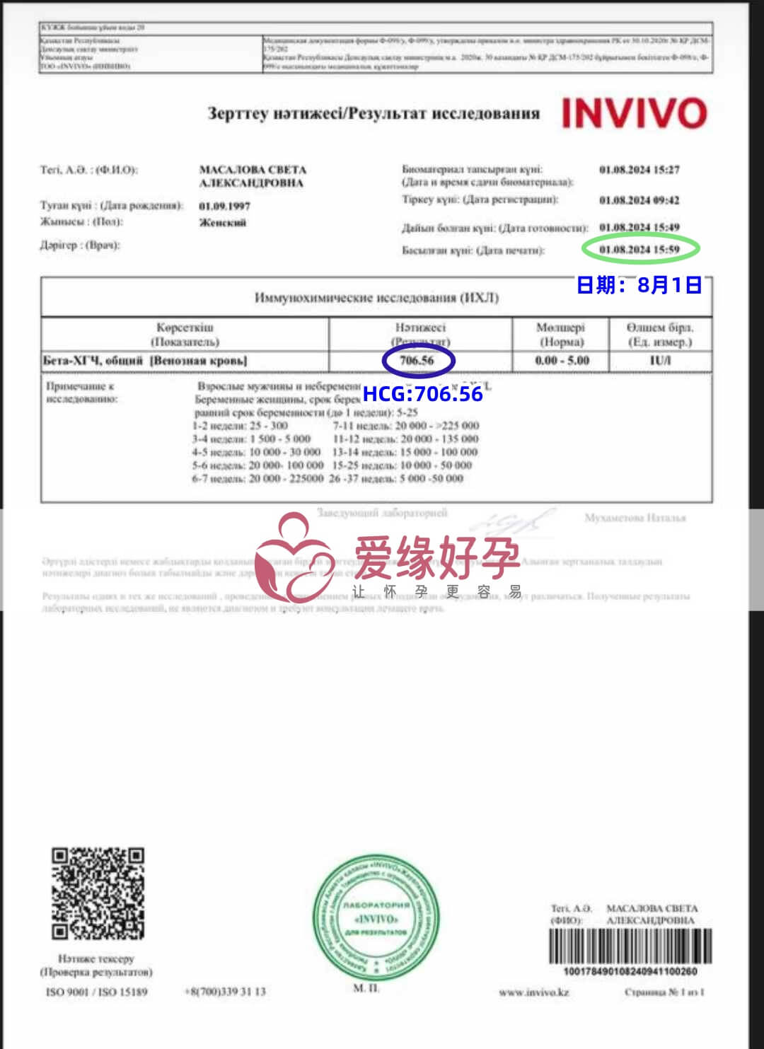 爱缘好孕哈萨克斯坦爱心妈妈验孕着床成功