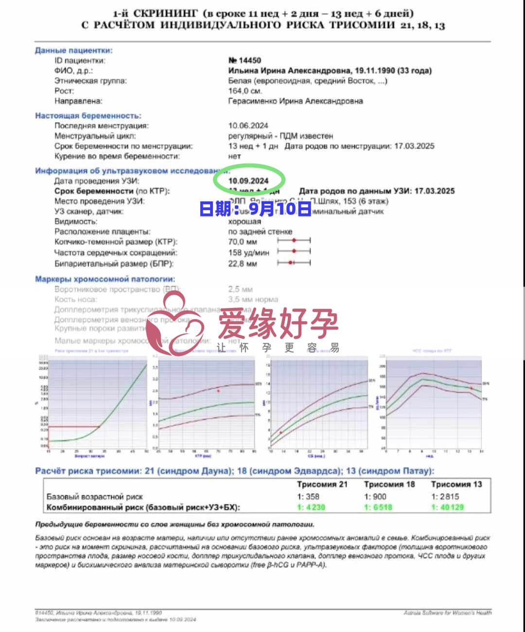 格鲁吉亚恩泽爱心使者孕13周产检顺利通过