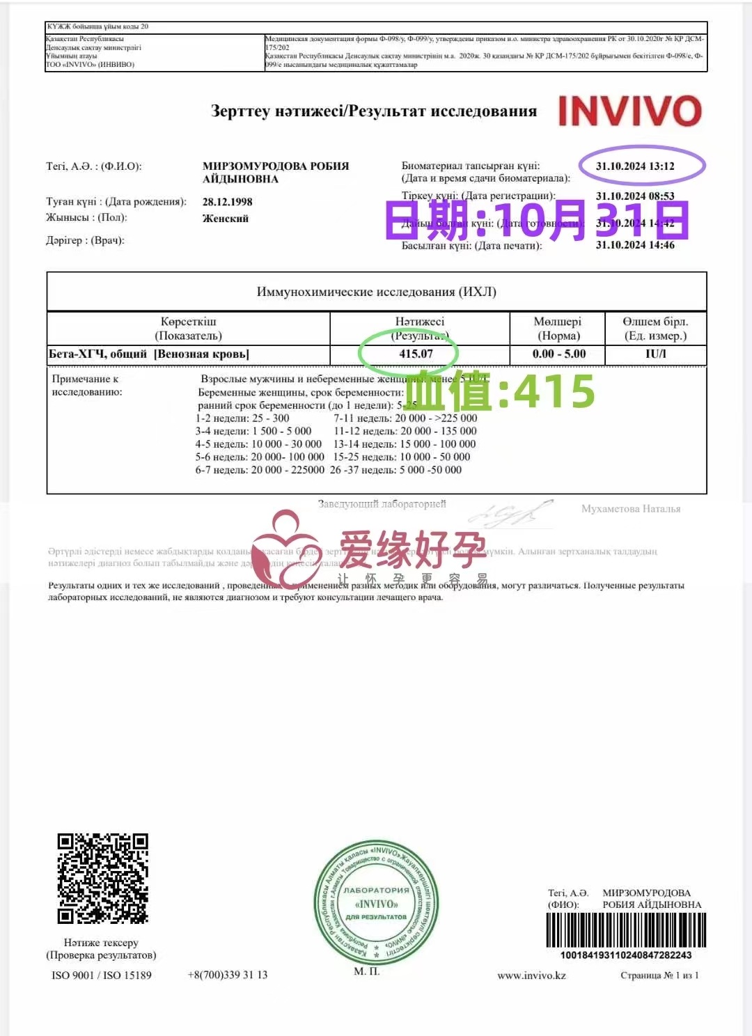 哈萨克斯坦爱心使者验孕成功，血值415